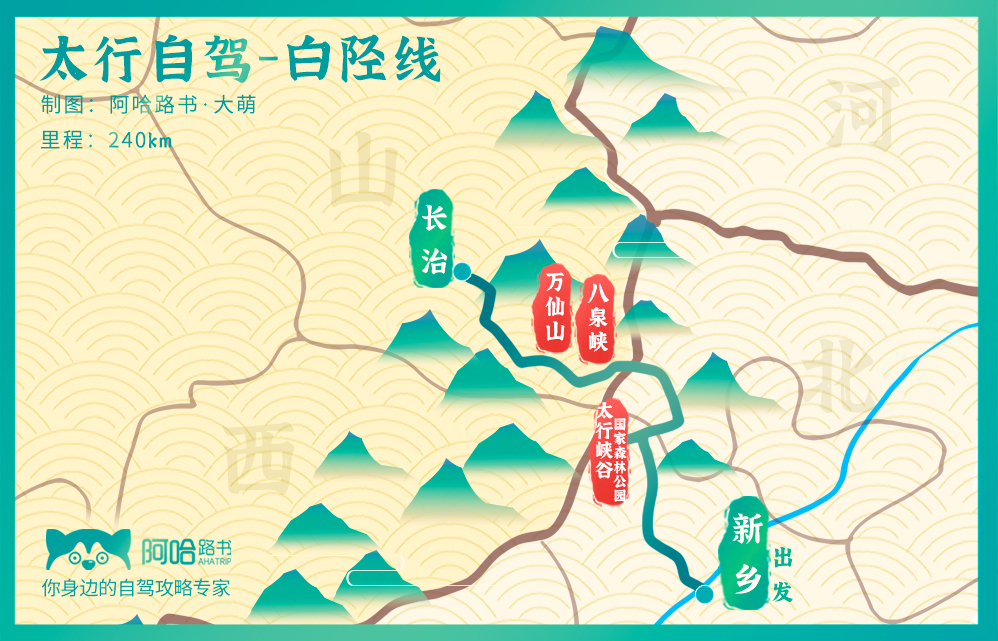 穿越太行山全境最经典自驾线路,自驾穿越太行山的经典路线是什么