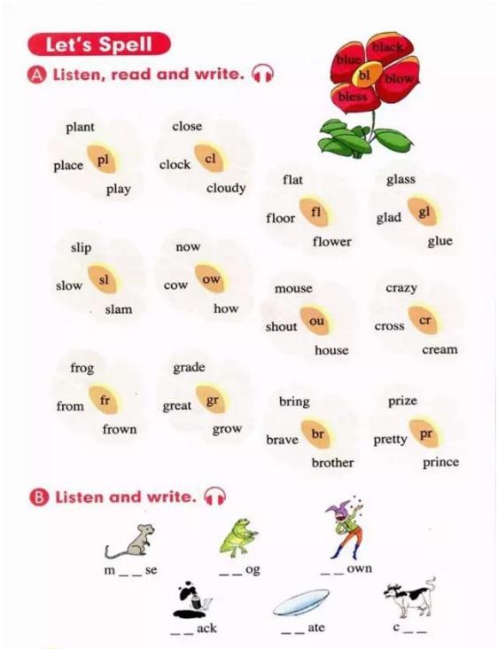 人教版新起点五年级电子课本,人教版新起点英语五年级下册资料