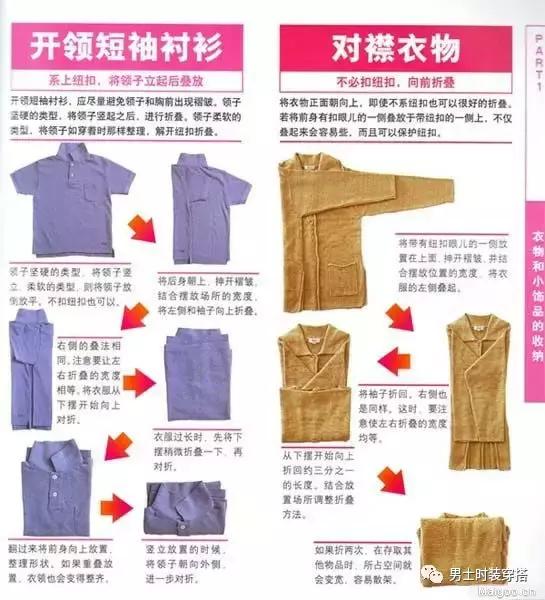 咋能快速叠好衣服,如何快速叠好衣服