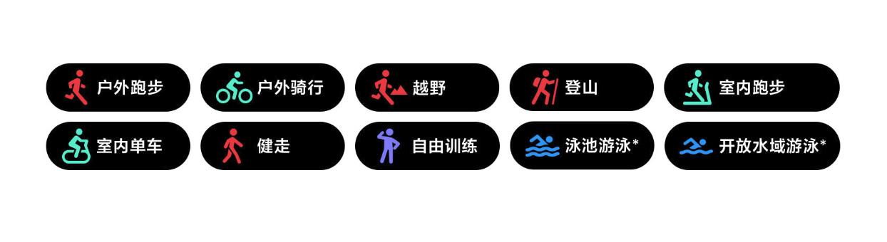 小米手表color标准版测评,小米手表color测评功能