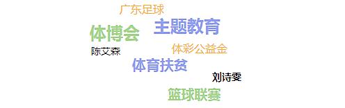 广东体育一周资讯回顾