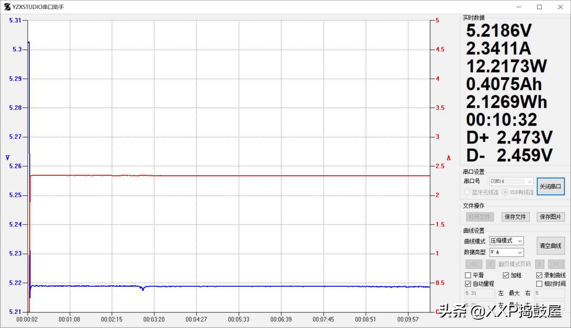 苹果数据线zendure,苹果数据线怎么选快充