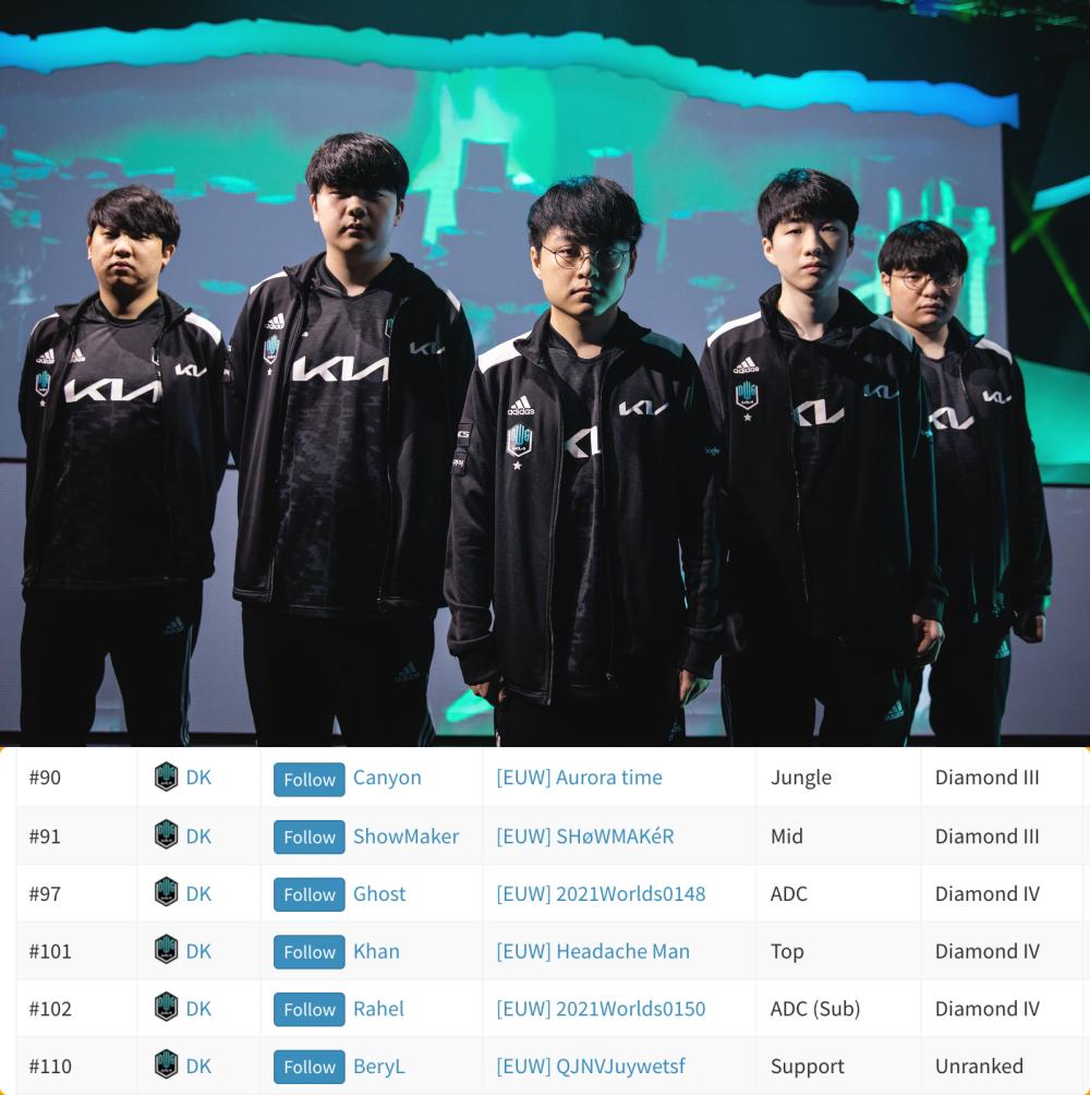 s11涓栫晫璧泃1faker,s10涓栫晫鎬诲喅璧沠aker鐨偆