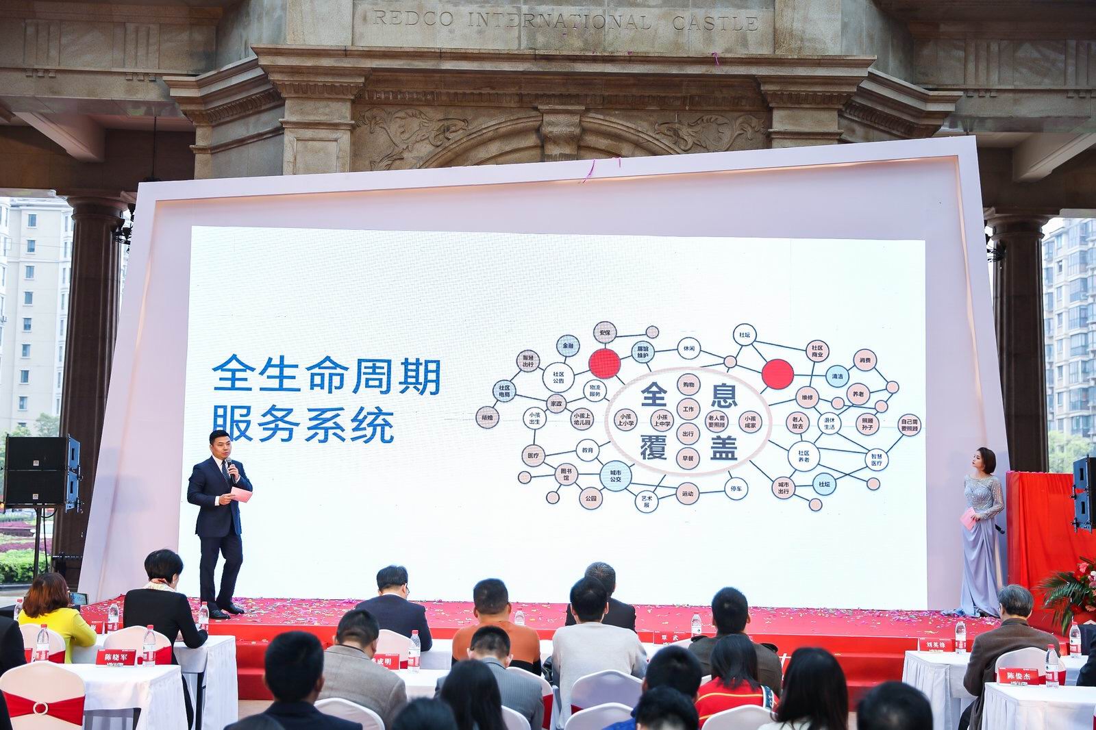 鍔涢珮搴峰吇椤圭洰,鍔涢珮鍖诲吇涓績