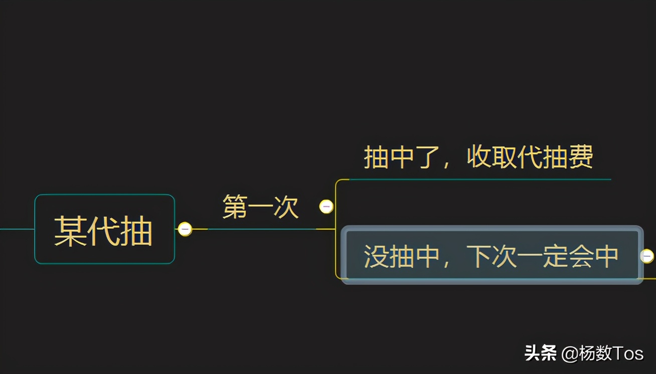 2020年王者荣耀钻石水晶抽法,王者荣耀用最少的钱抽荣耀水晶