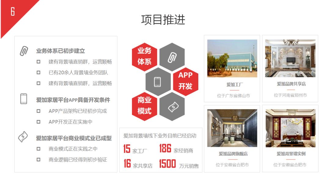 如何写好一份商业计划书,如何写好商业计划书看这篇就够了