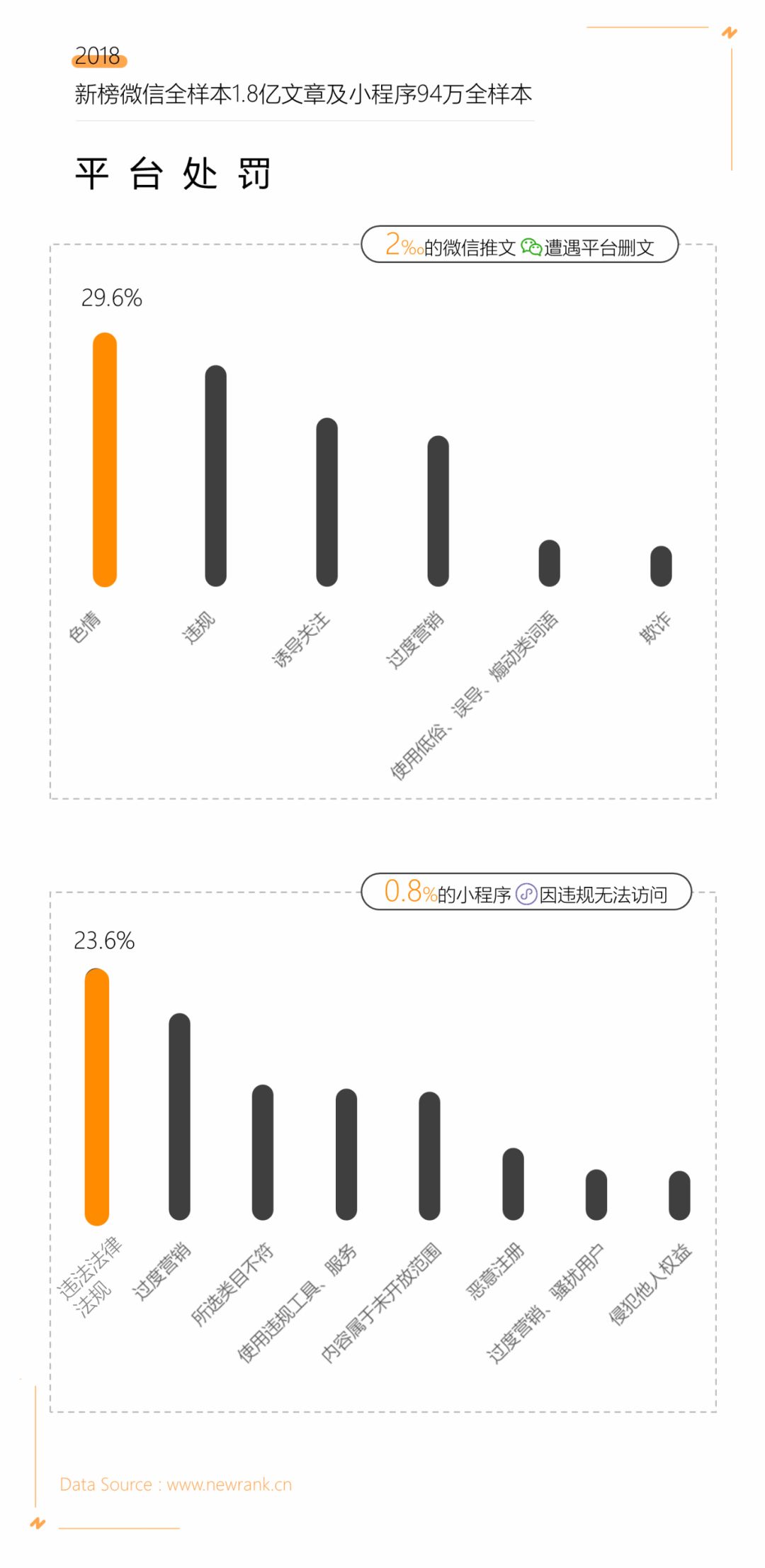 2018年中国企业500强,《财富》500强2019年度排行榜