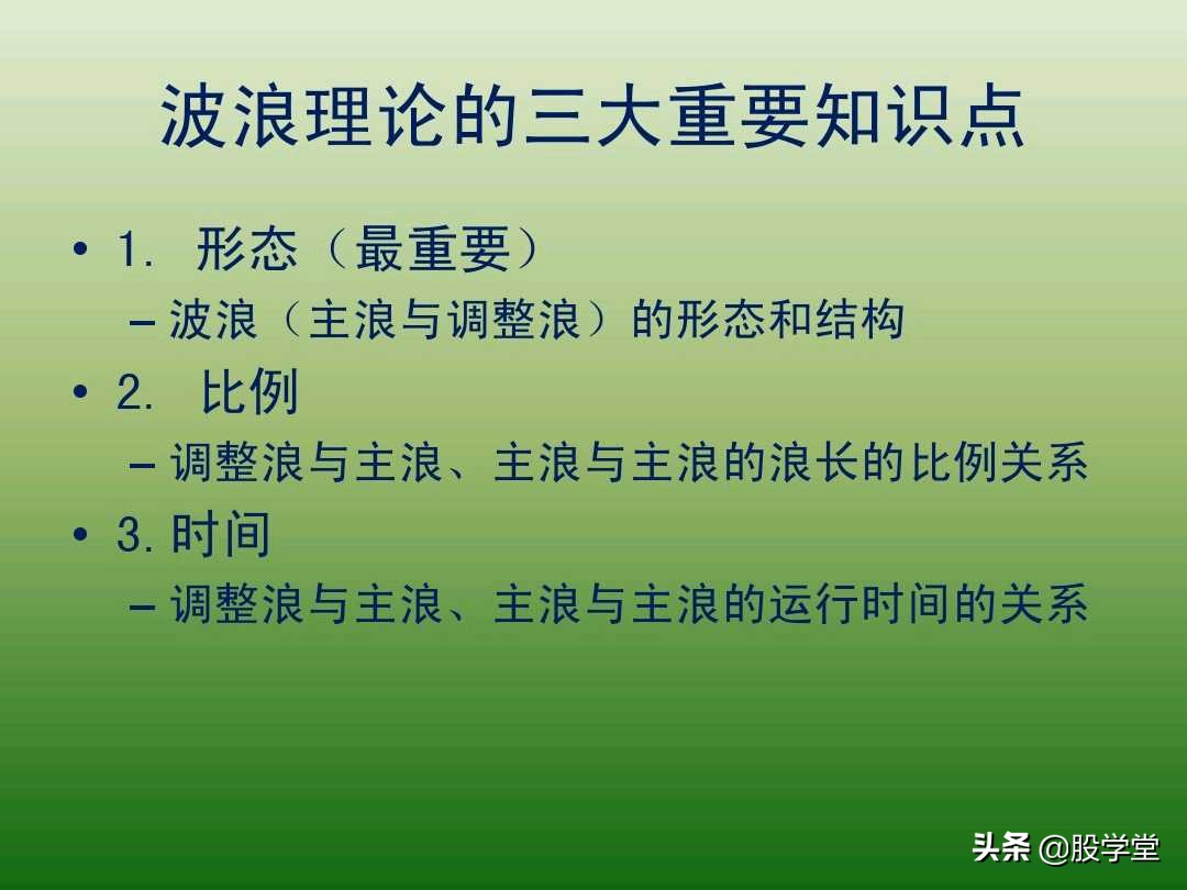 中国股市最新交易法,趋势交易法全套图解