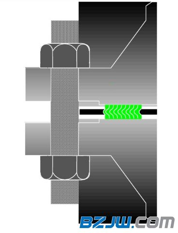 法兰出现偏口错口怎么紧固,法兰螺栓孔错了能补上重新打孔吗