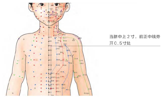 便秘推拿哪个穴位最好,儿童便秘推拿穴位图