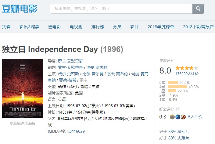 十大震撼电影世界末日在线观看,地球十大末日电影