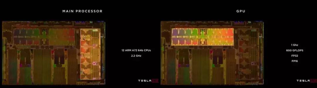 特斯拉自动驾驶芯片,tesla芯片架构