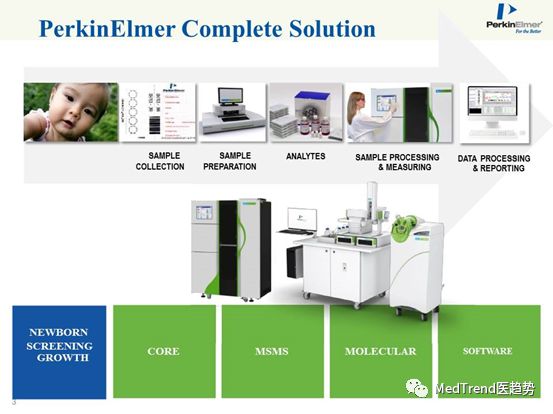 最好的商业品牌,最好的商业bp