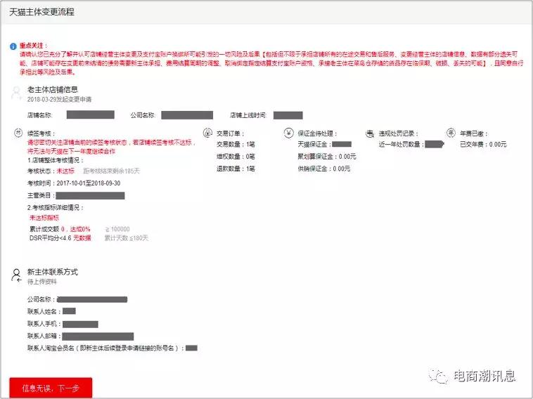 天猫变更主体需要什么条件,天猫店主体变更需要什么条件