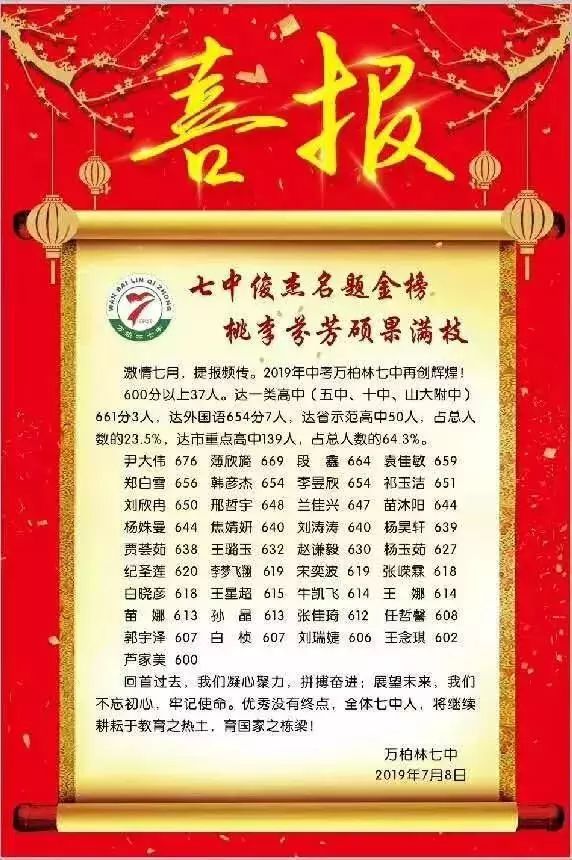 太原市初中学校中考成绩排名,太原初中哪个学校比较好