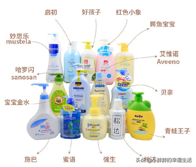 好用儿童洗发沐浴露推荐,儿童用的洗发沐浴露哪一款最放心