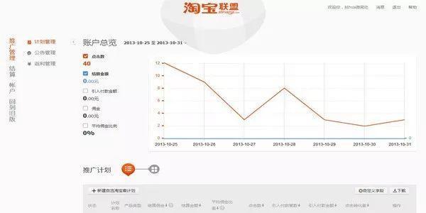 淘宝客推广新手教程,淘宝客推广如何看用户下单信息