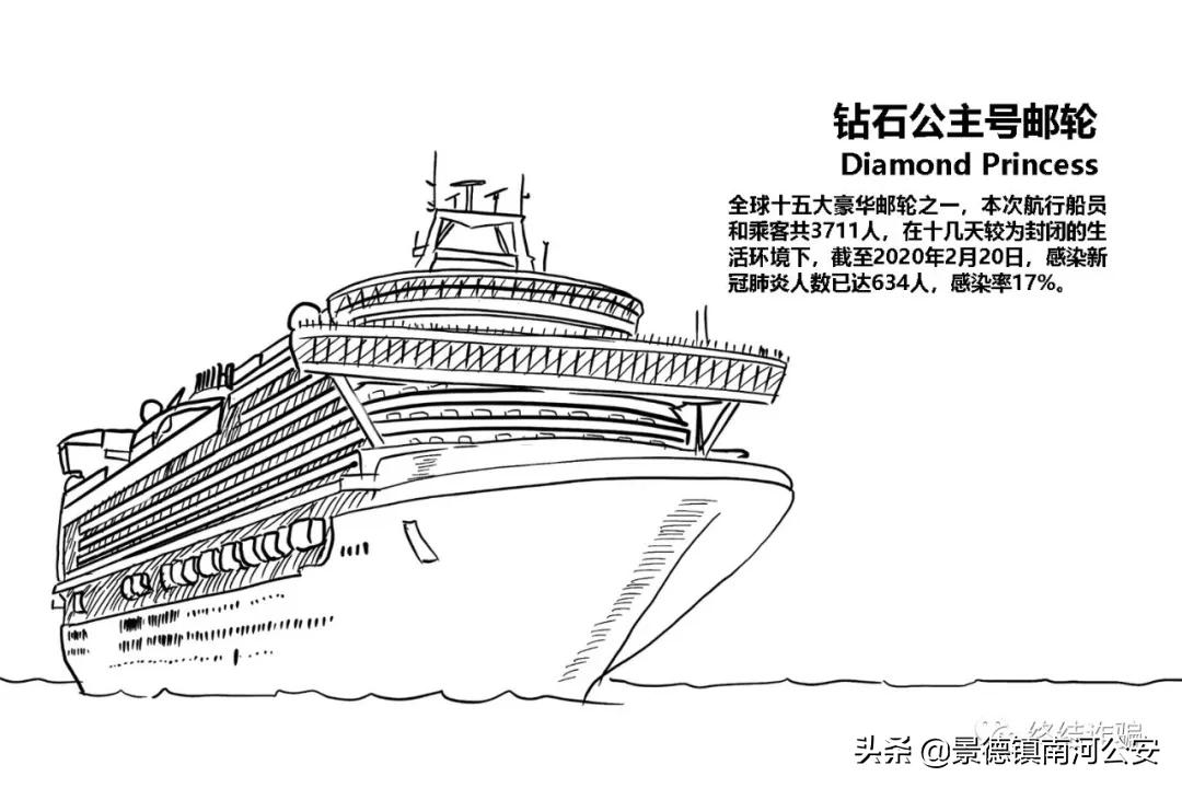 科普病毒真实情况,科学家研究病毒科普小知识