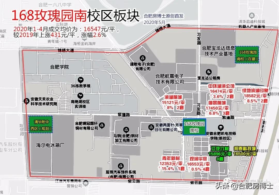 经开区学区房价格,经开区哪里有学区房卖