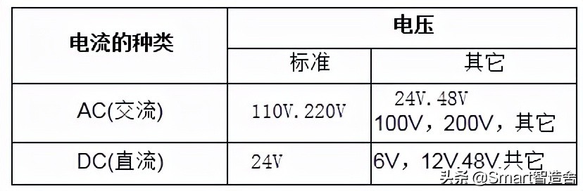 赢在执行效果,赢在执行教程