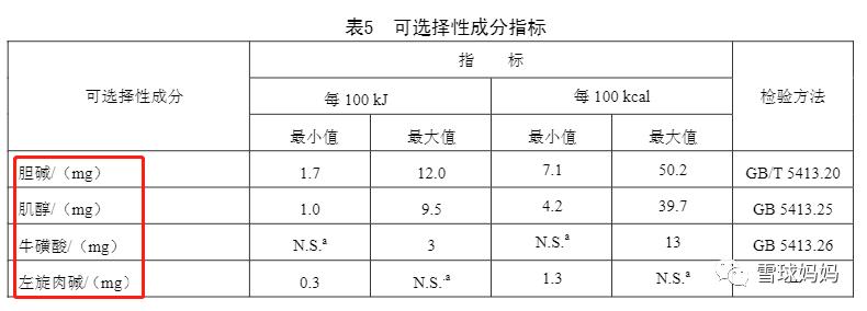 惊掉下巴!不喝母乳不喝配方奶,抖音女宝宝喝某飘飘奶茶长大?