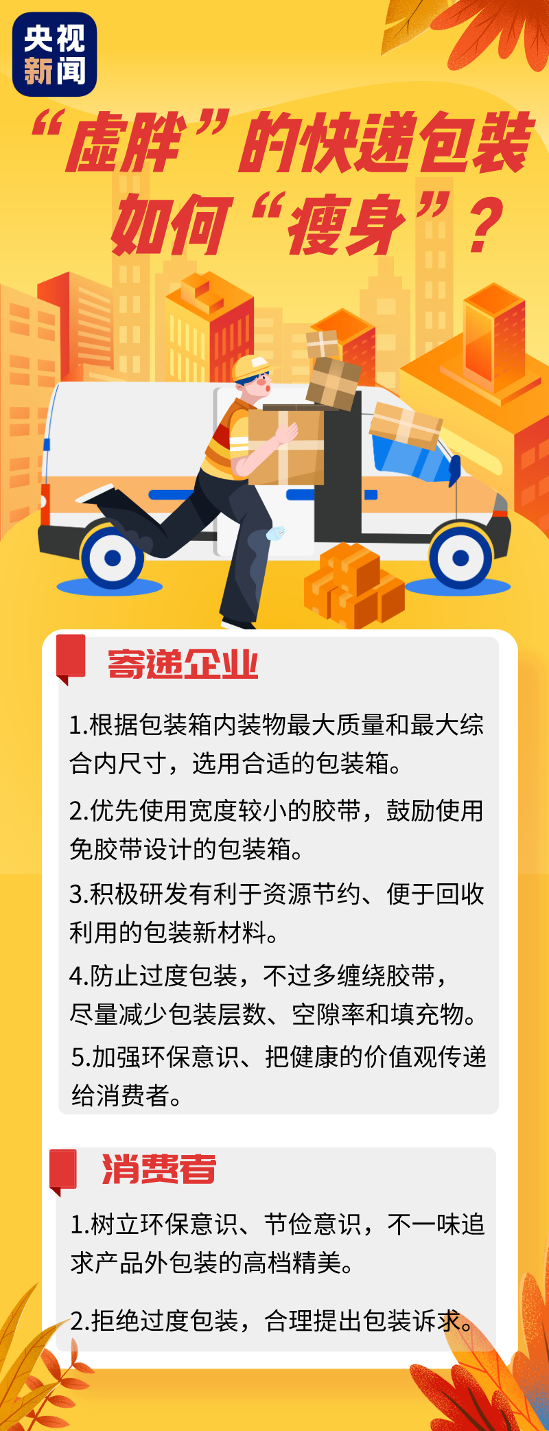 快递包装开启瘦身模式,快递包装如何减负瘦身