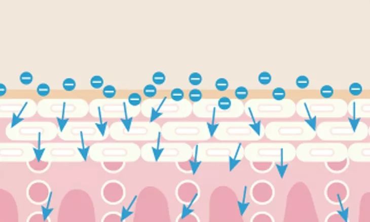 最方便的艾灸神器腹部,腰部艾灸神器