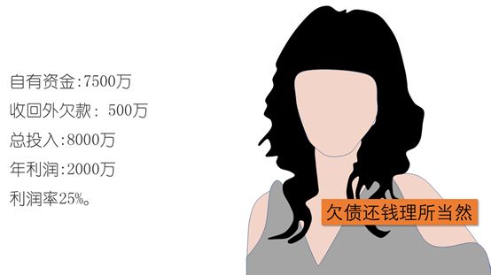 怎么做老板干工程最赚钱,白手起家做工程适合从哪项开始