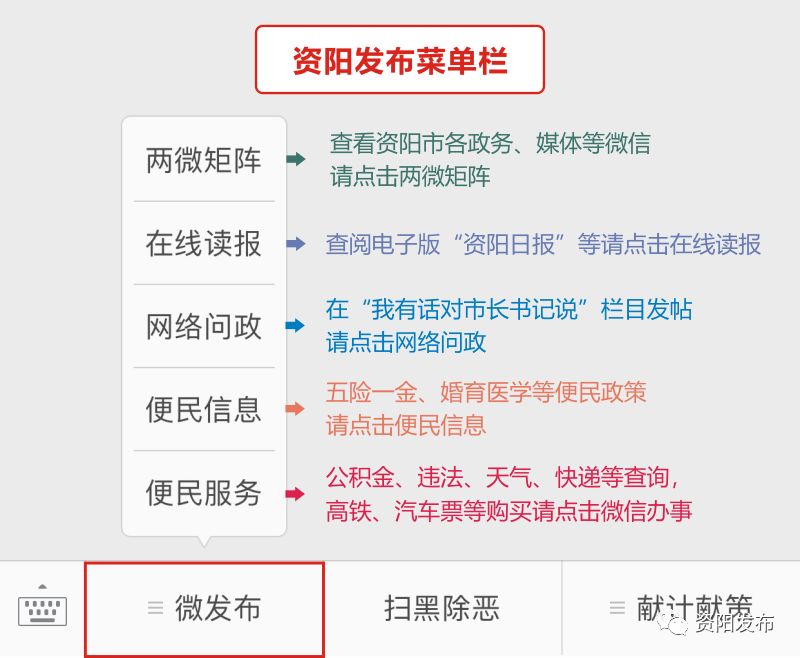 资阳哪里五一节可以去玩,五一周边不挤的景点