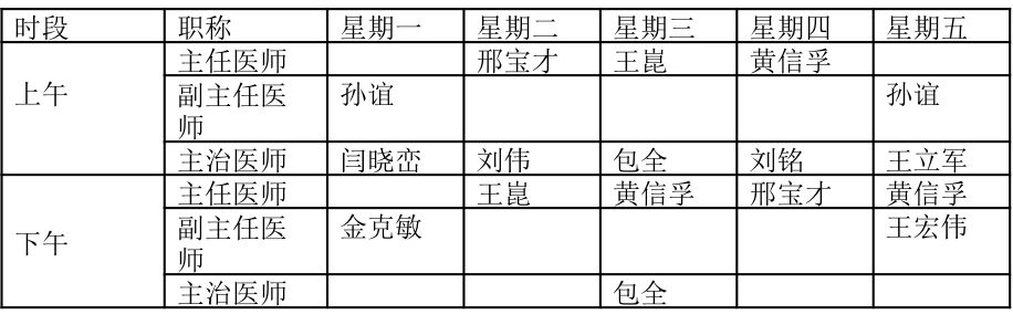 中国结直肠癌肝转移共识,直肠癌肝转移消融治愈成功案例