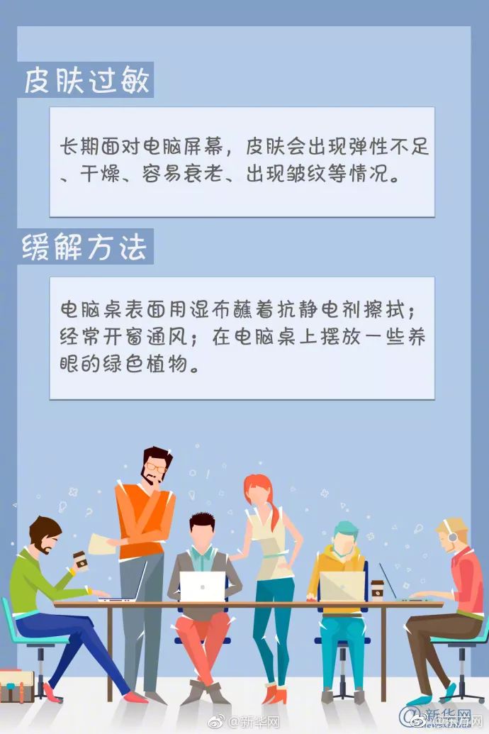 上班族职业病怎么预防最好,白领是职业病的高发群体吗