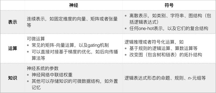 绁炵粡绗﹀彿绯荤粺,绁炵粡绗﹀彿绯荤粺瑙ｆ瀽