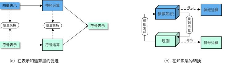 绁炵粡绗﹀彿绯荤粺,绁炵粡绗﹀彿绯荤粺瑙ｆ瀽