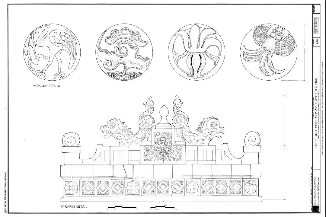艺术生活日常,艺术生活指南大全