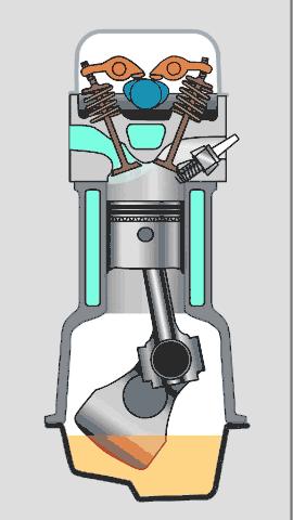 超全的汽车零部件工作原理动态图,汽车零部件解析图超清