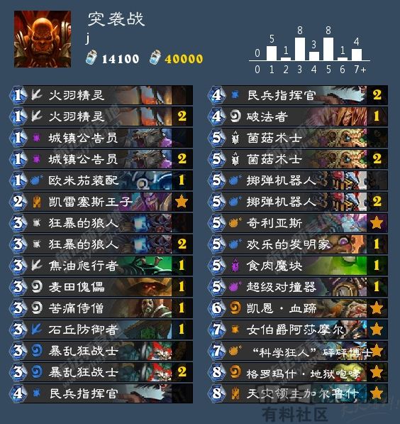 什么卡组好打突袭战,铺场术卡组