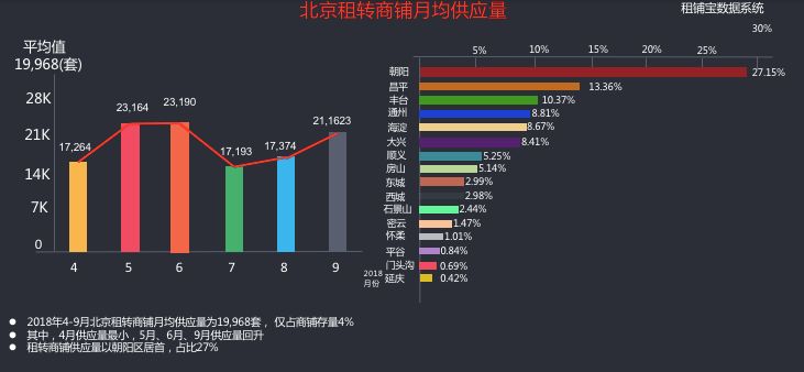 消费降级后畅销商品,消费降级后的商场