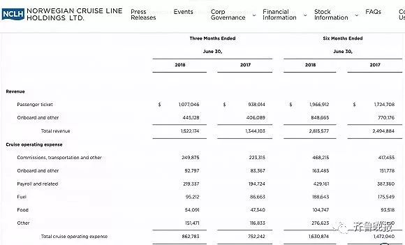 中国大爷大妈吃垮美国游轮,中国大妈吃垮游轮真相