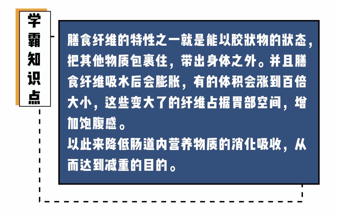 喝了可以变瘦的咖啡,喝了能变瘦的东西
