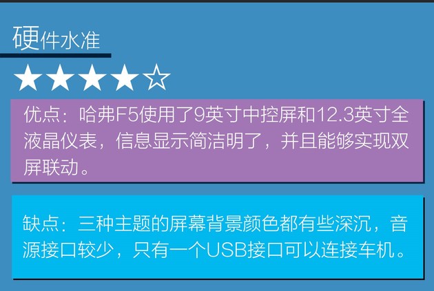 哈弗互联支持什么车型,哈弗车载互联app