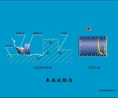 凸轮轴传感器工作原理动图,水流传感器工作动图
