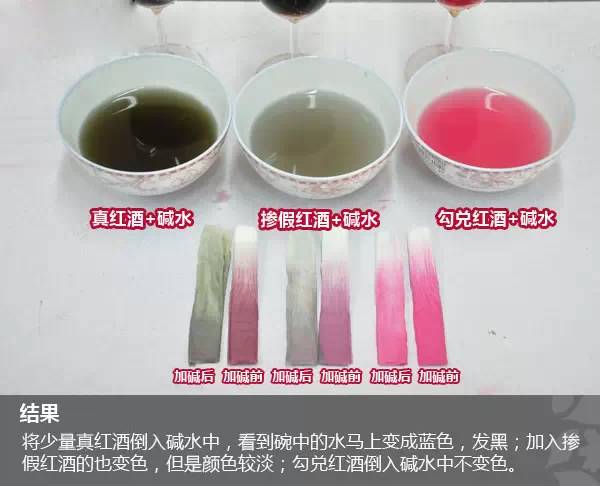 网上很多红酒都是假的,教你一招鉴定真假红酒,超简单