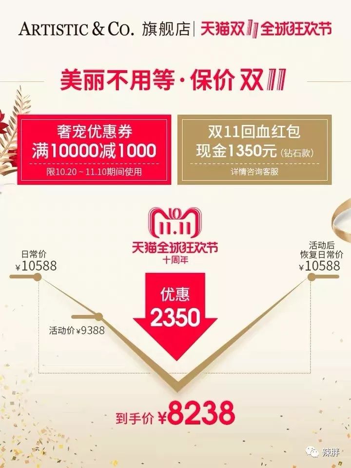 注意,本文为贵妇专属的双十一清单!一年一次的机会就在今天开始啦!