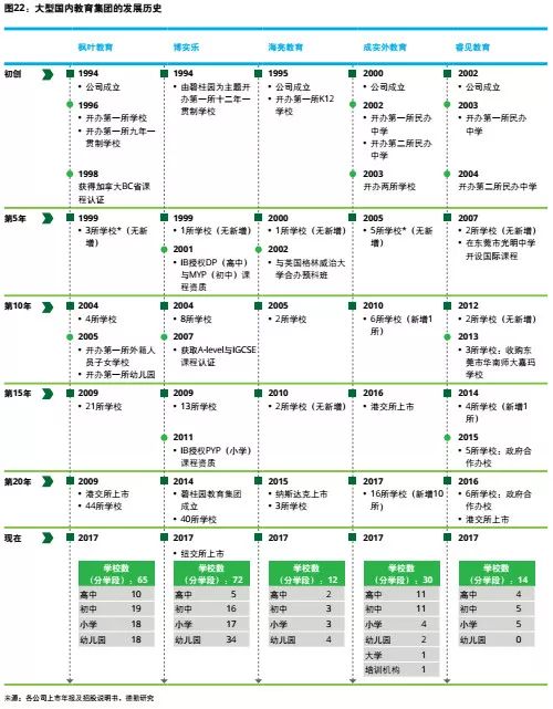 中国教育发展报告2017 (教育蓝皮书中国教育发展报告2018)