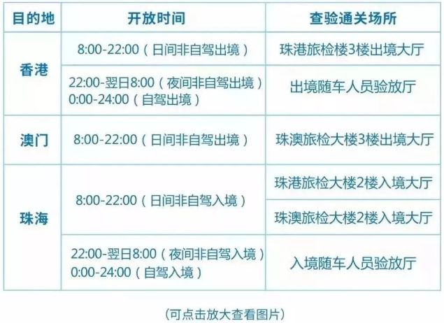 南宁自驾去香港旅游攻略,南宁过香港攻略