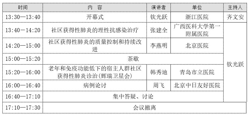 中华医学会学术会议通知,中华医学会会议安排