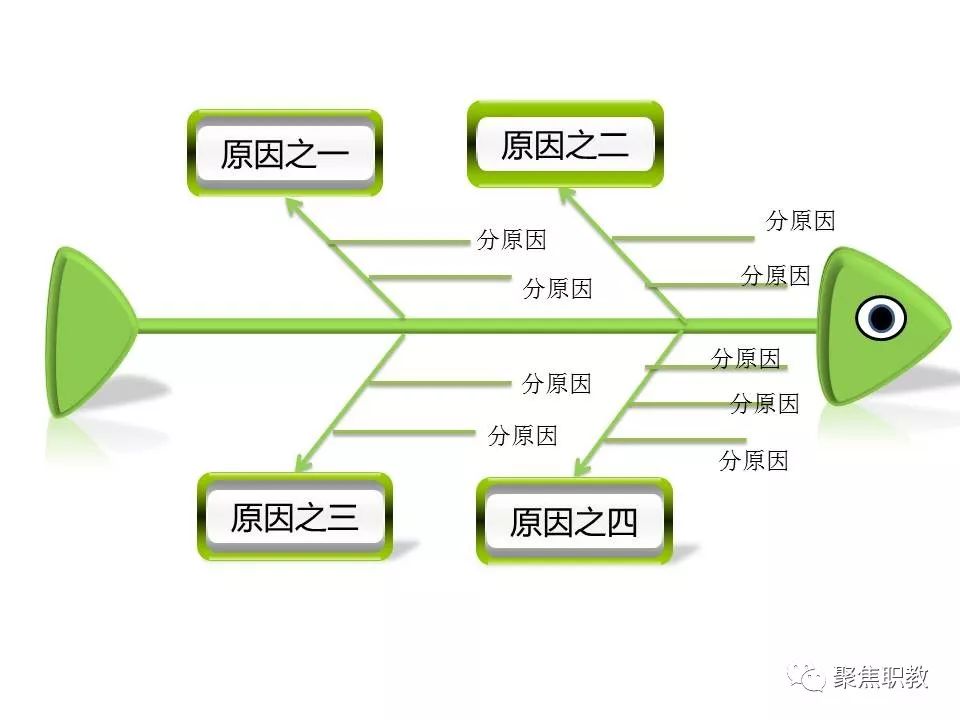 原来那些优秀的职校老师都私藏了这些好工具！教学科研阅读提升全覆盖！
