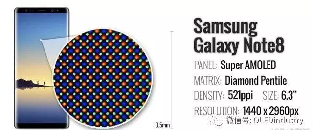 现在的amoled还烧屏吗,amoled烧屏影响游戏体验吗