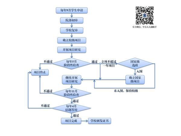 净化大晶石任务全部攻略,upwork必学技巧