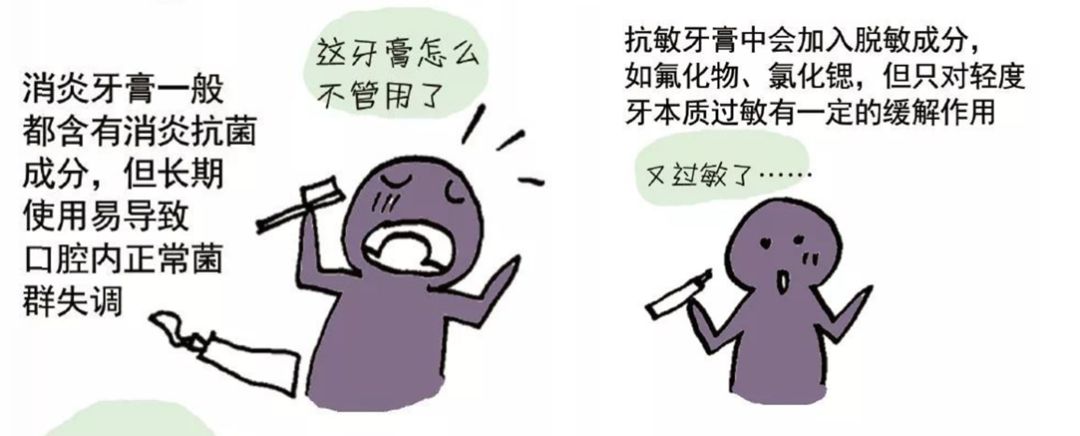 云南白药牙膏风波之后怎么选,云南白药牙膏打假维权